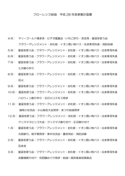 PDFファイル / 54KB