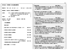 株式会社 月城商運 全体会議並議事録