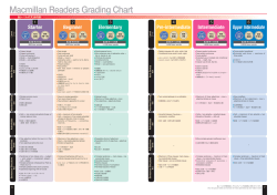 Grading Chart レベルチャート