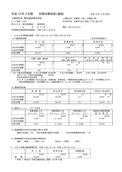 連結 - 朝日放送