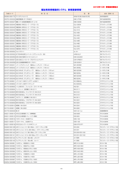 （TAIS）最新情報（平成28年10月分）