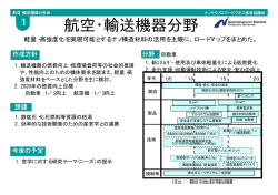 航空･輸送 - ナノテクノロジービジネス推進協議会