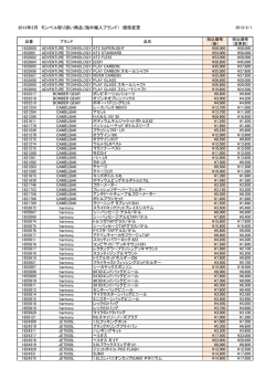 2013年2月 モンベル取り扱い商品（海外輸入ブランド） 価格変更