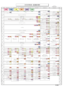 2005年4月 月間番組表 2013年2月第3週 放送番組の種別