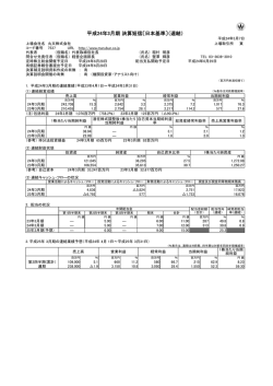 平成24年3月期 決算短信〔日本基準〕（連結）