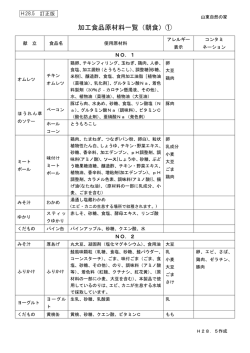加工食品原材料一覧（朝食）①