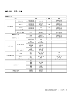 2 - 京都芸術劇場 春秋座 studio21
