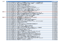 フラグ Log UNIX時間変換 /play smile:sm16256464 main "【東方