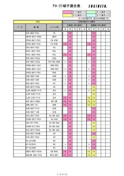 PA-21端子適合表