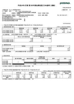 第1四半期決算短信 - センコン物流株式会社