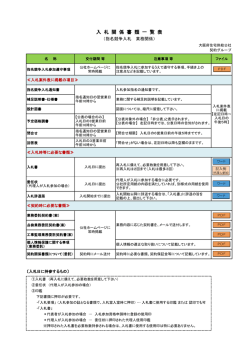 印刷用 - 大阪府住宅供給公社