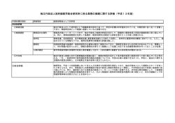 PDF 25KB - 放射線医学総合研究所