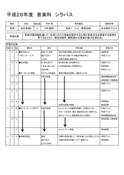 平成28年度 音楽科 シラバス