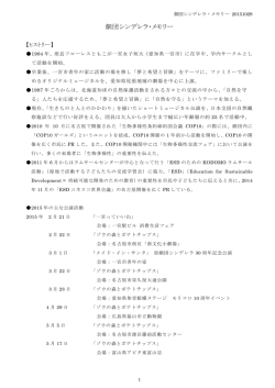 2015年 - 劇団シンデレラ