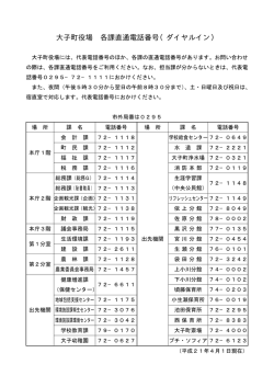 大子町役場 各課直通電話番号（ダイヤルイン）