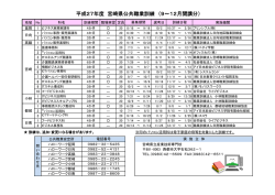 H27年度公共職業訓練計画9月～12月
