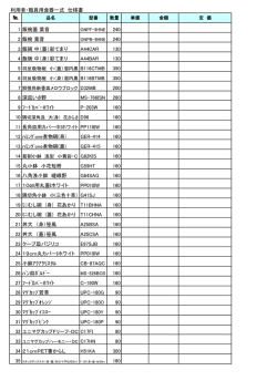 利用者・職員用食器一式 仕様書 № 1 飯椀蓋 葉音 240 2 飯椀 葉音 240