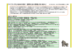 『ゴリラに学ぶ地球の現状 国際社会の課題と取り組み』
