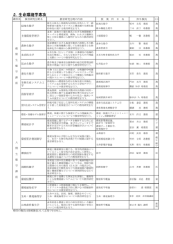 2．生命環境学専攻 - 岡山大学 大学院自然科学研究科