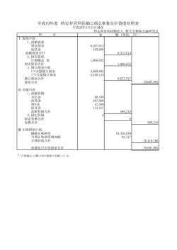 決算 - 野生生物保全論研究会（JWCS）
