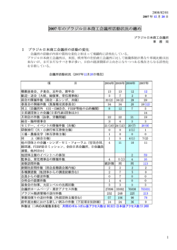 2007年度ブラジル日本商工会議所活動纏め