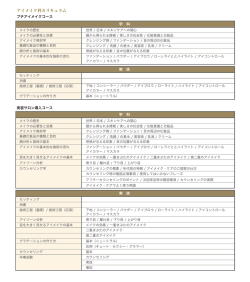 アイメイク科カリキュラム学科 3