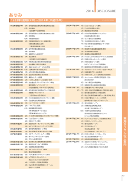 あゆみ - 東海労働金庫