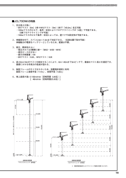 JCL700NKの特長
