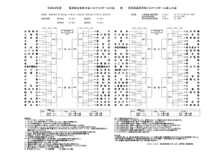 こちら - 埼玉県高体連バスケットボール専門部