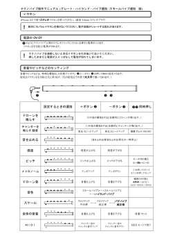 設定するときの運指 ＋ボタン - 変わった楽器、珍しい楽器の販売