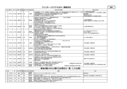 資料4（PDF：268KB）