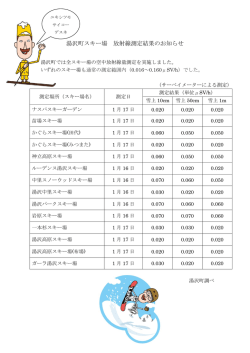 湯沢町スキー場 放射線測定結果のお知らせ