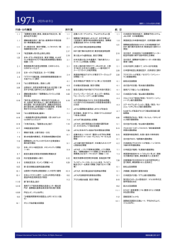 1971年 - 日本国際ツーリズム殿堂