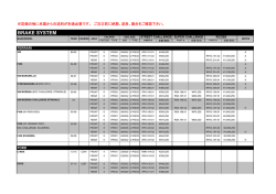 BRAKE SYSTEM - ROTORA JAPAN