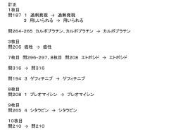 2012年度薬剤師国家試験対策補講（悪性腫瘍）の資料