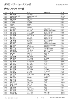 Xps Document - 第8回 グランフォンド八ヶ岳