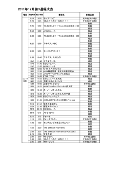 2011年12月第3週編成表
