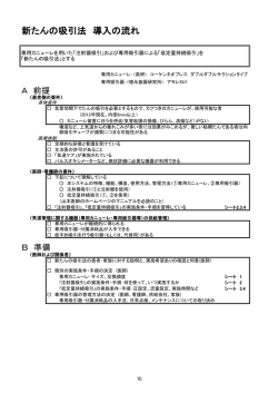 新たんの吸引法 導入の流れ
