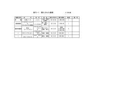 表IV－1 購入された機械