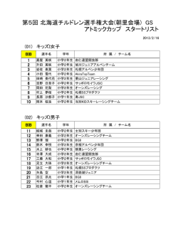 第5回 北海道チルドレン選手権大会(朝里会場) GS アトミックカップ