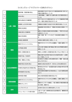 ライオングループサプライヤー CSRガイドライン