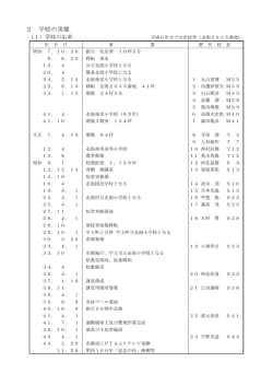 走潟小学校 沿革史(PDF 約171KB)