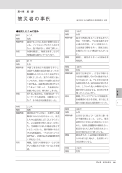 被災者の事例 - 一般社団法人 社会的包摂サポートセンター