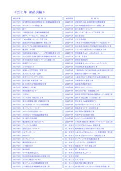 ≪2011年 納品実績≫