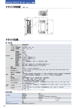 低バックラッシュギヤ付モデル DC入力ドライバ（ DC入力ドライバ・モータ