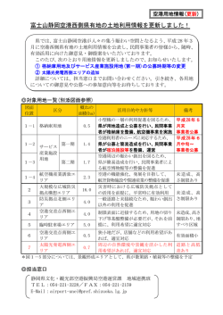 空港西側用地情報 （PDF ファイル 0.13MB）