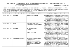 平成24年度 主な健康関連 - 愛知県中小企業団体中央会