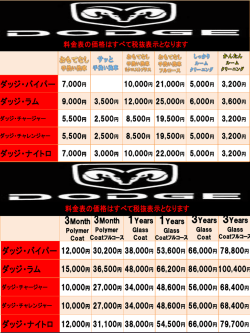PowerPoint プレゼンテーション
