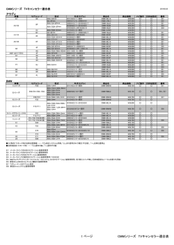 適合表 : PDF / 67k