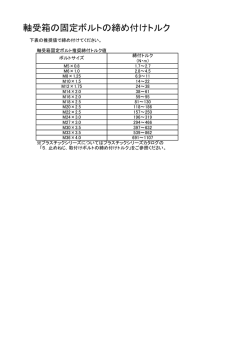 軸受箱の固定ボルトの締め付けトルク